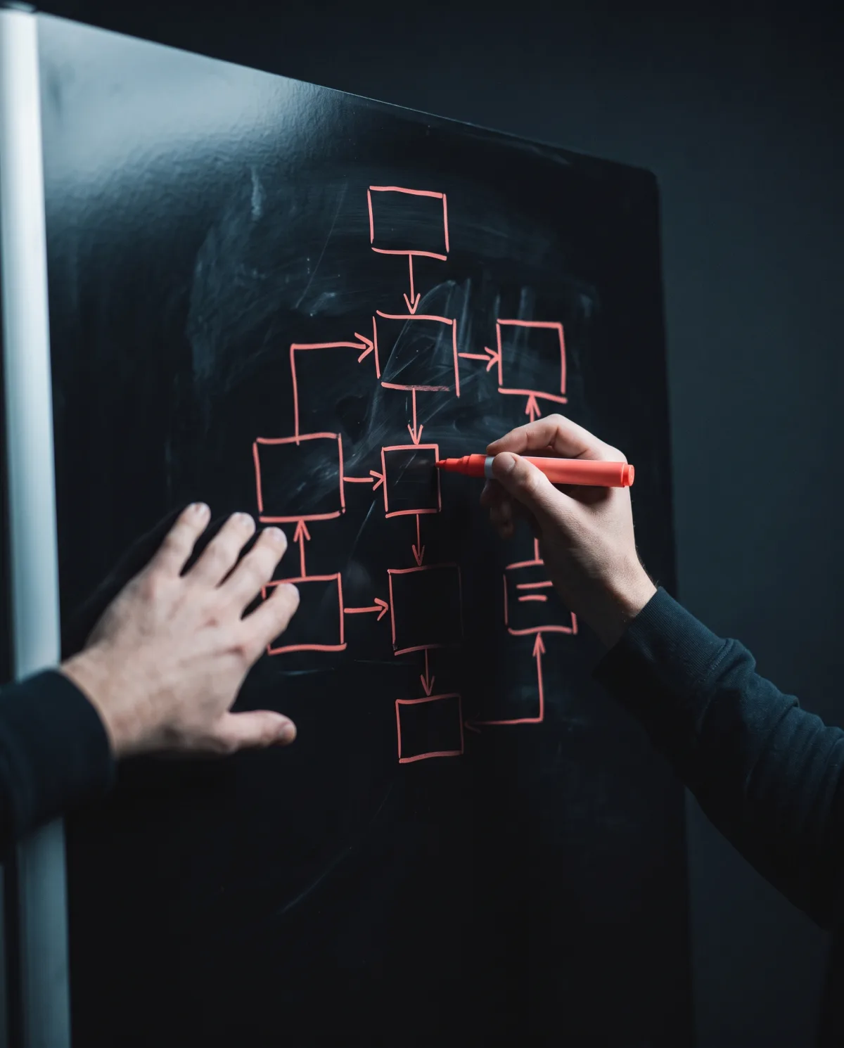 Mão desenhando um fluxograma com marcador vermelho num quadro negro.
